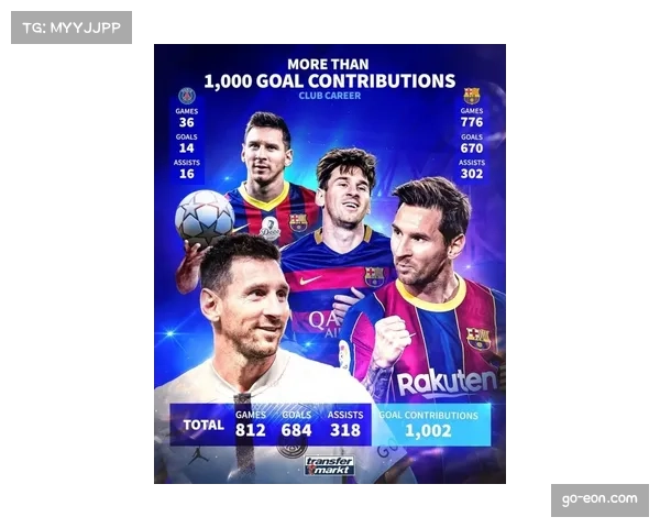 20岁法国天才左边锋闪耀登场 6场3球1助攻引三大豪门激烈争夺